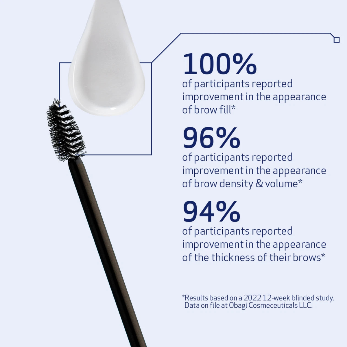 OBAGI - Nu-Derm Eyebrow Boosting Serum