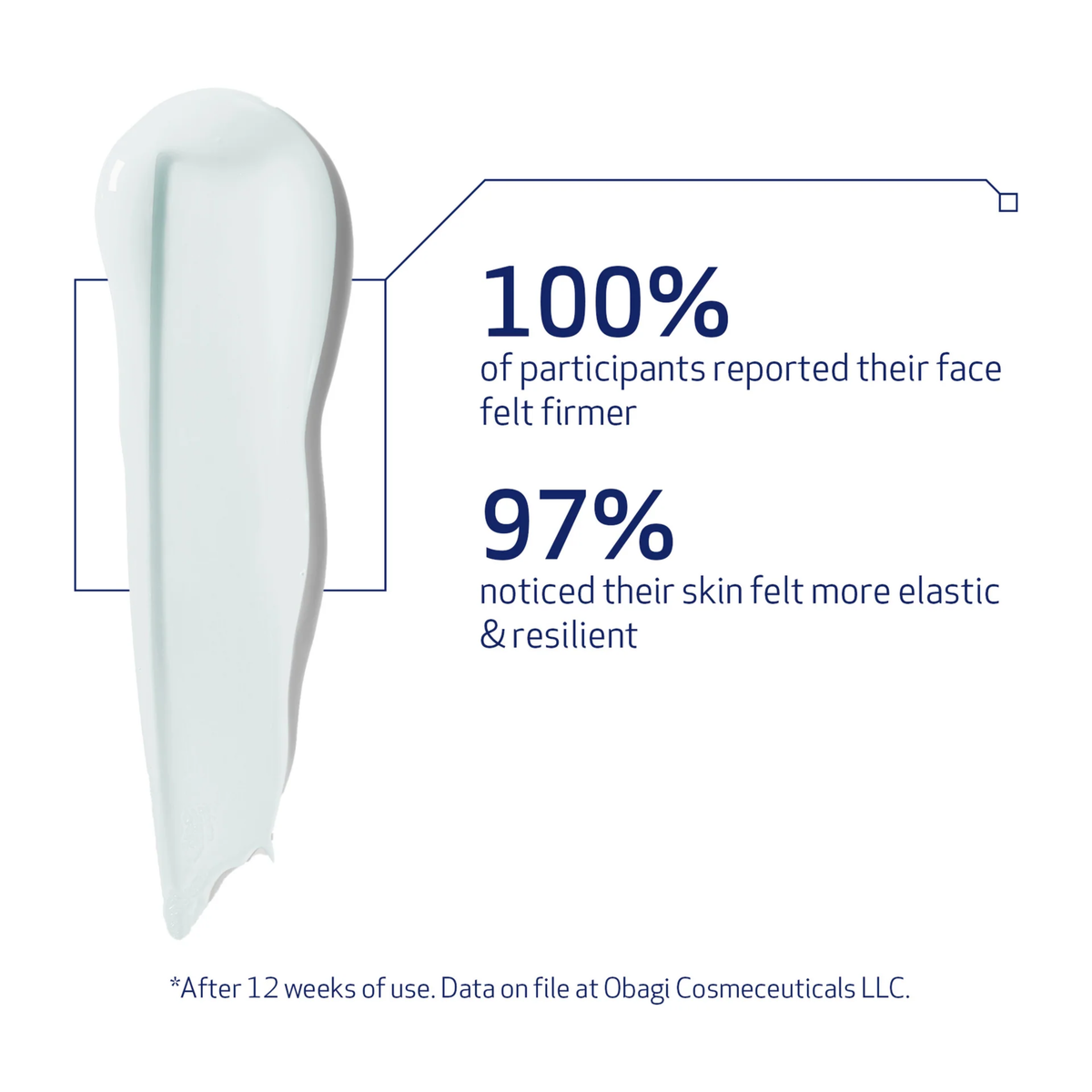 OBAGI - Elastiderm Facial Serum