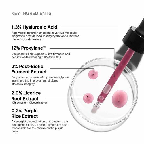 SKINCEUTICALS - HA Intensifier Multi-Glycan