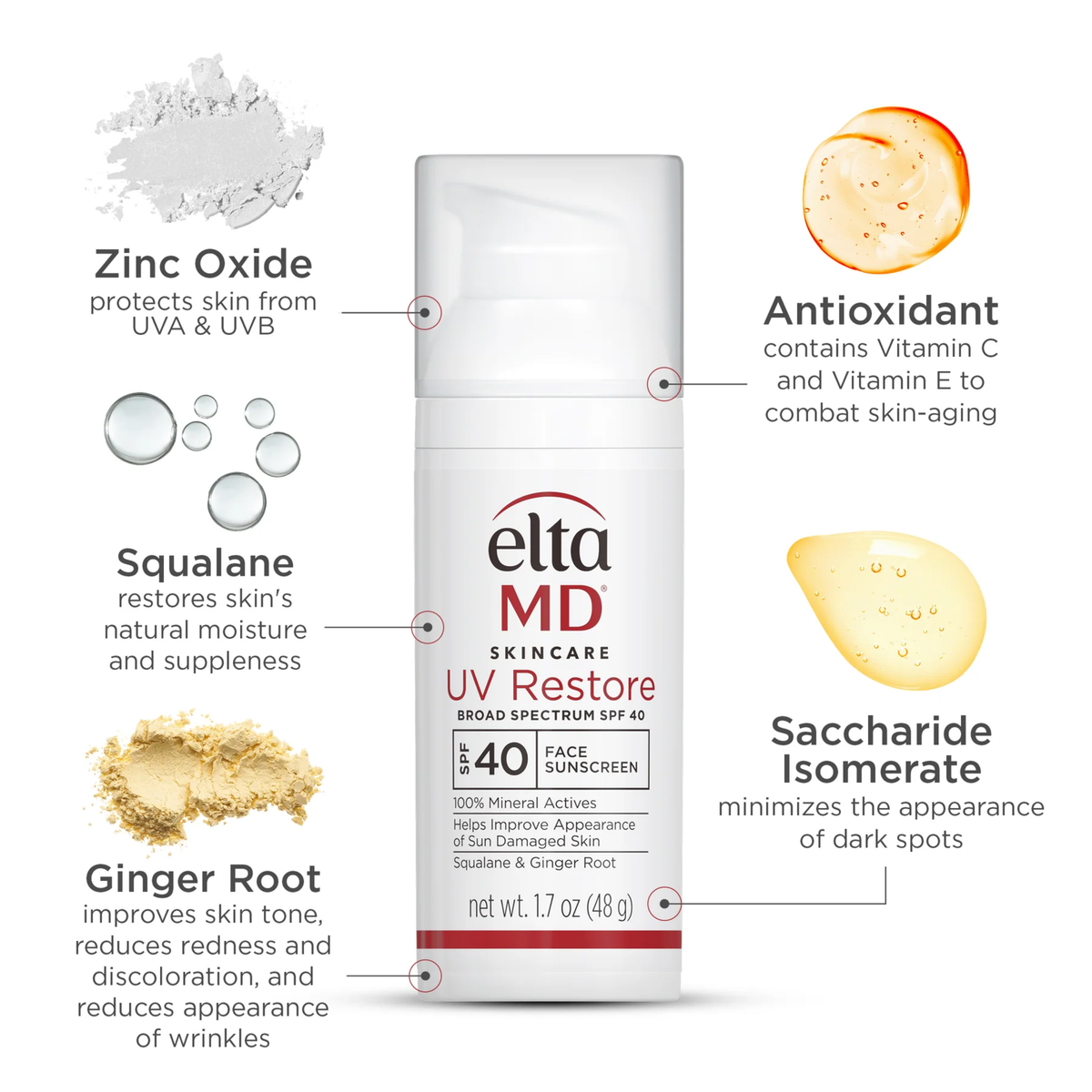 ELTAMD - UV Restore Broad-Spectrum SPF 40