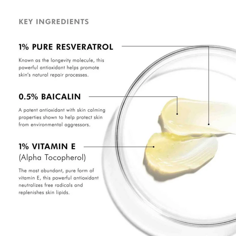 SKINCEUTICALS - Resveratrol B E