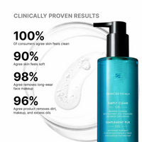 SKINCEUTICALS - Simply Clean Cleanser