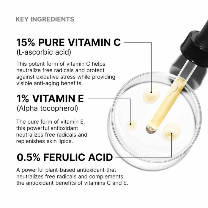 SKINCEUTICALS - CE Ferulic